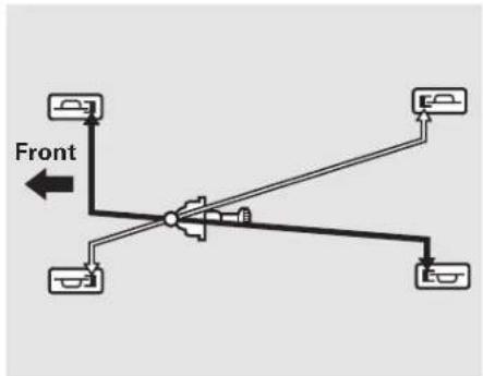 Honda S2000 (2002) - Brake System Design Anti-lock Brakes - 1