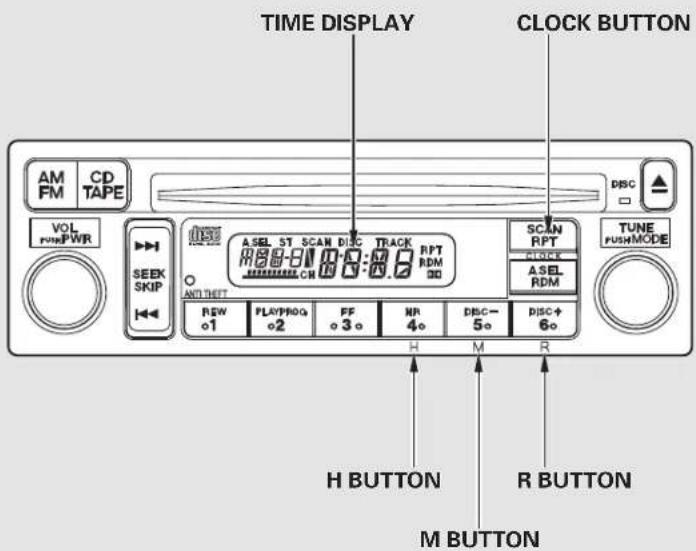 Honda S2000 (2002) - Digital Clock - 1