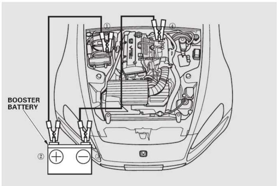 Honda S2000 (2002) - Jump Starting - 1