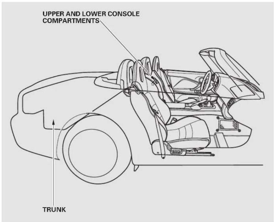 Honda S2000 (2002) - Carrying Cargo - 1