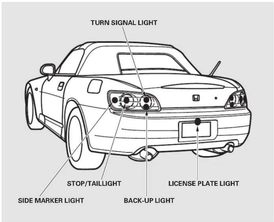 Honda S2000 (2002) - Lights - 2