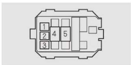 Honda S2000 (2002) - Fuses - 2