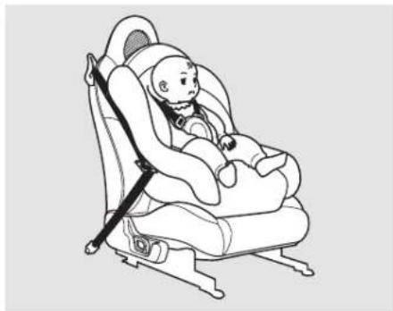 Honda S2000 (2002) - Protecting Small Children - 1