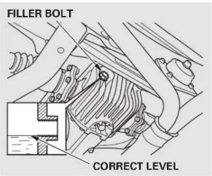 Honda S2000 (2002) - 6-speed Manual Transmission Fluid - 2