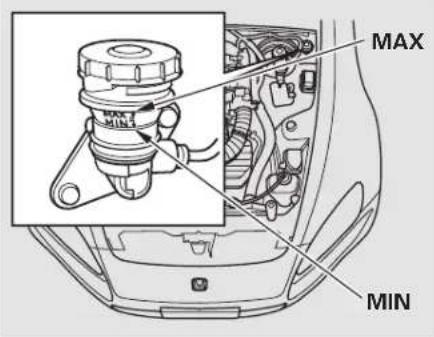 Honda S2000 (2002) - Brake and Clutch Fluid - 2