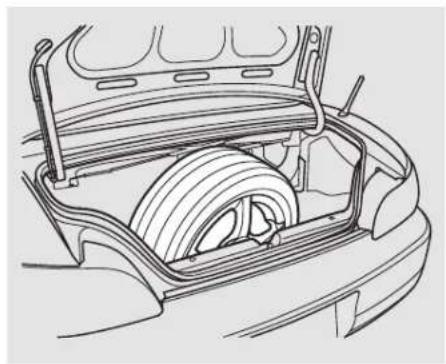 Honda S2000 (2002) - Changing a Flat Tire - 2