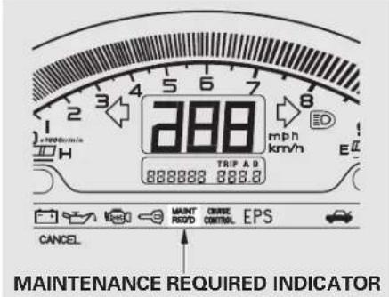 Honda S2000 (2002) - Maintenance Required Indicator - 1