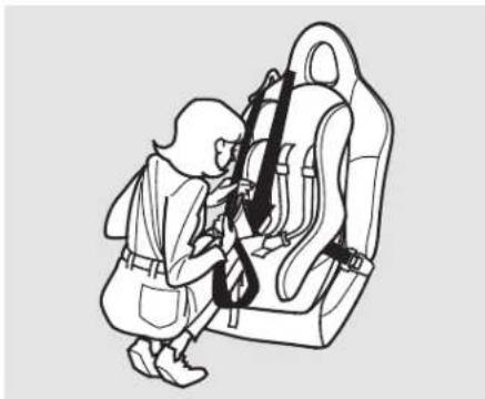 Honda S2000 (2002) - Child Seat Installation - 2