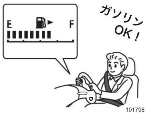 ガソリン OK! 101798