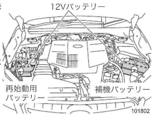 12Vバッテリー 再始動用 バッテリー 補機バッテリー 101802