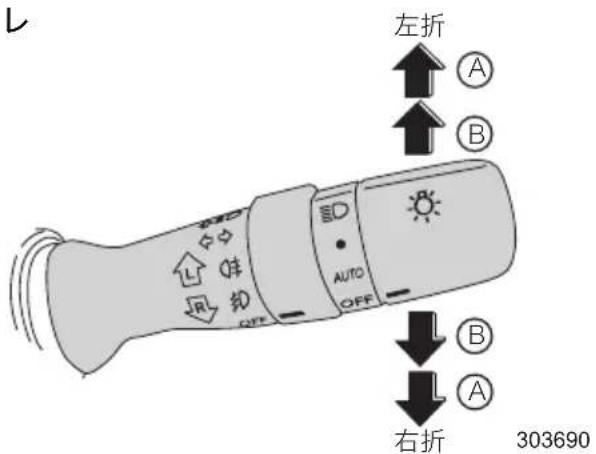 左折 A B AUTO OFF B A 右折 303690