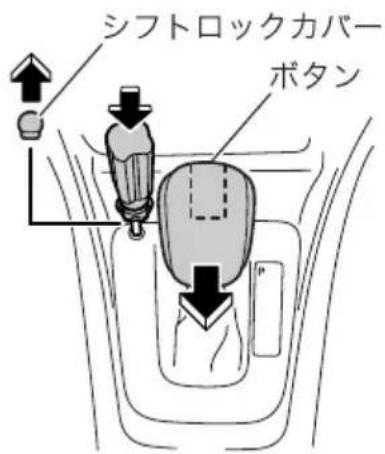 シフトロックカバー ボタン
