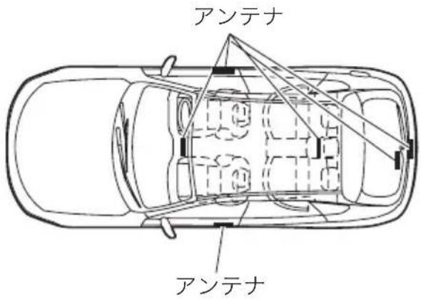 アンテナ アンテナ