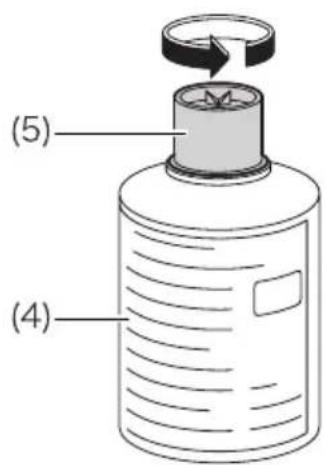 (5) (4)