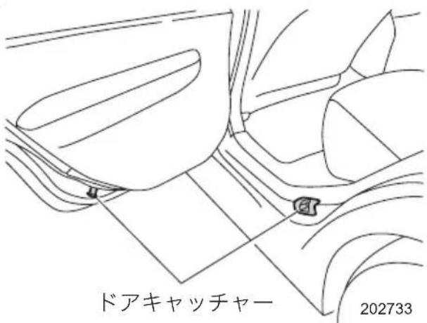 ドアキャッチャー 202733