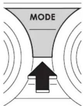 MODE