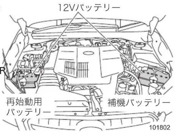 12Vバッテリー R 再始動用 バッテリー 補機バッテリー 101802