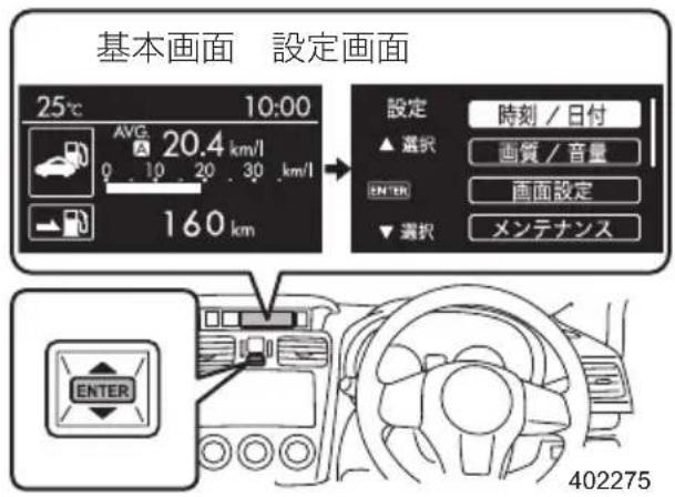 基本画面 設定画面 25℃ 10:00 AVG. 20.4 km/l 0 10 20 30 km/l 160 km 設定 時刻 / 日付 ▲ 選択 画質 / 音量 ENTER 画面設定 ▼ 選択 メンテナンス ENTER 402275