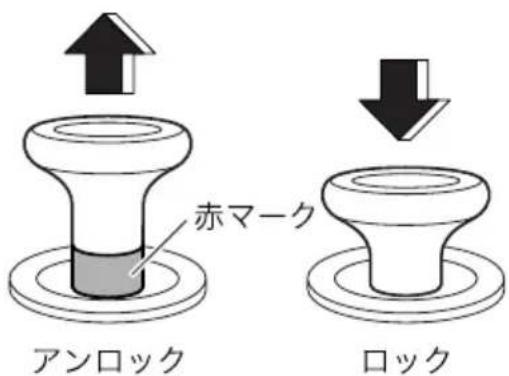 赤マーク アンロック ロック
