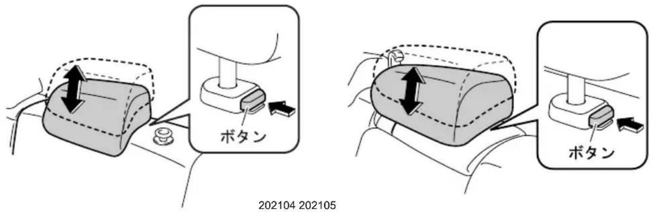 ボタン 202104 202105 ボタン