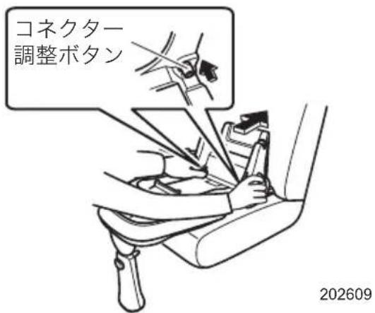 コネクター 調整ボタン 202609