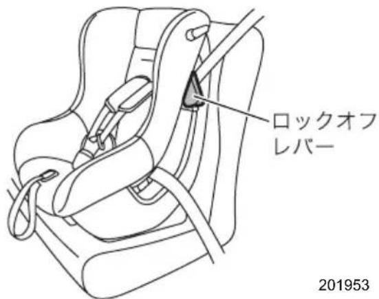 ロックオフレパー 201953