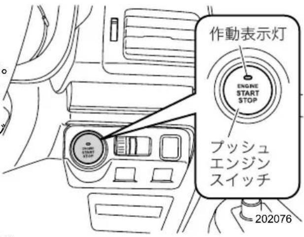作動表示灯 ENGINE START STOP ブッシュ エンジン スイッチ 202076