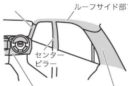 ルーフサイド部 センター ピラー