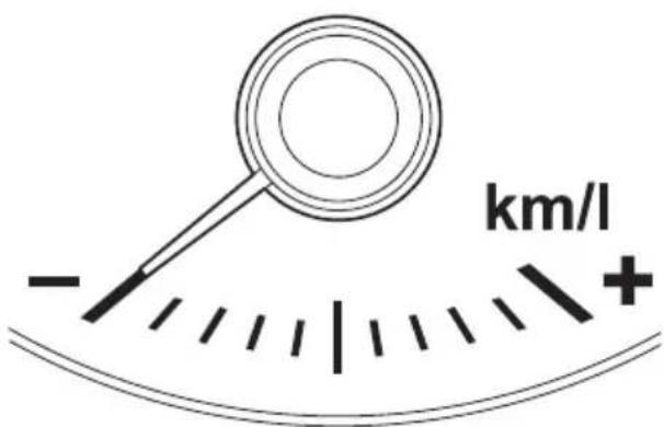 km/l - +