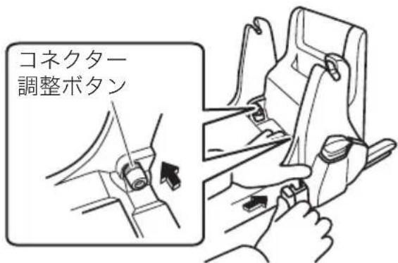 コネクター 調整ボタン