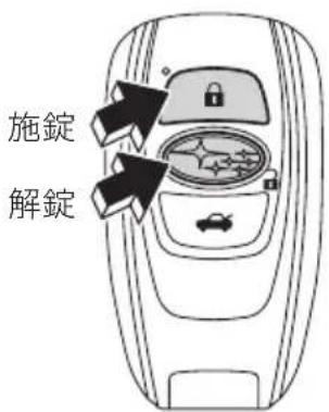 施錠 解錠