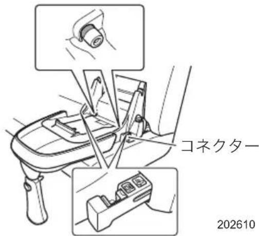 コネクター 202610
