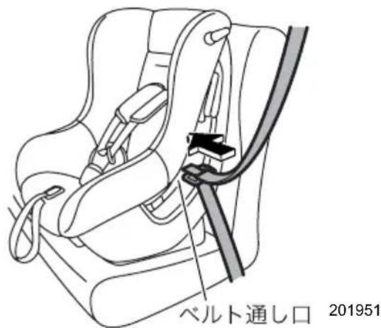 ベルト通し口 201951