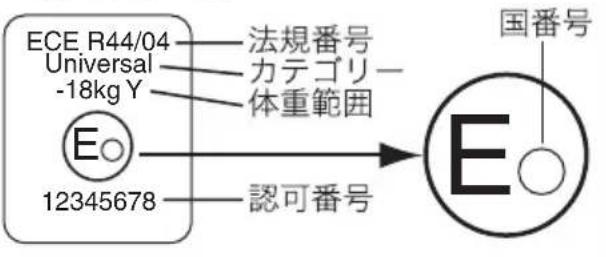 ECE.R44/04 Universal -18kg Y 法規番号 カテゴリー 体重範囲 12345678 認可番号 国番号