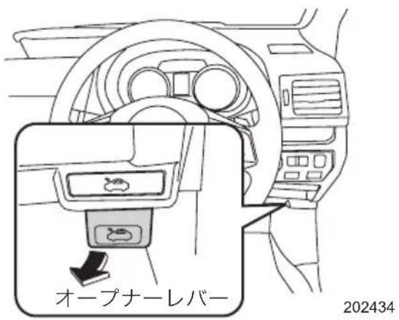 オープナーレバー 202434