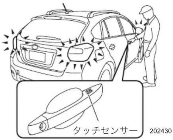 タッチセンサー 202430