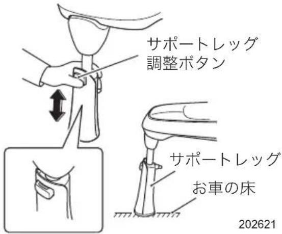 サポートレッグ 調整ボタン サポートレッグ お車の床 202621