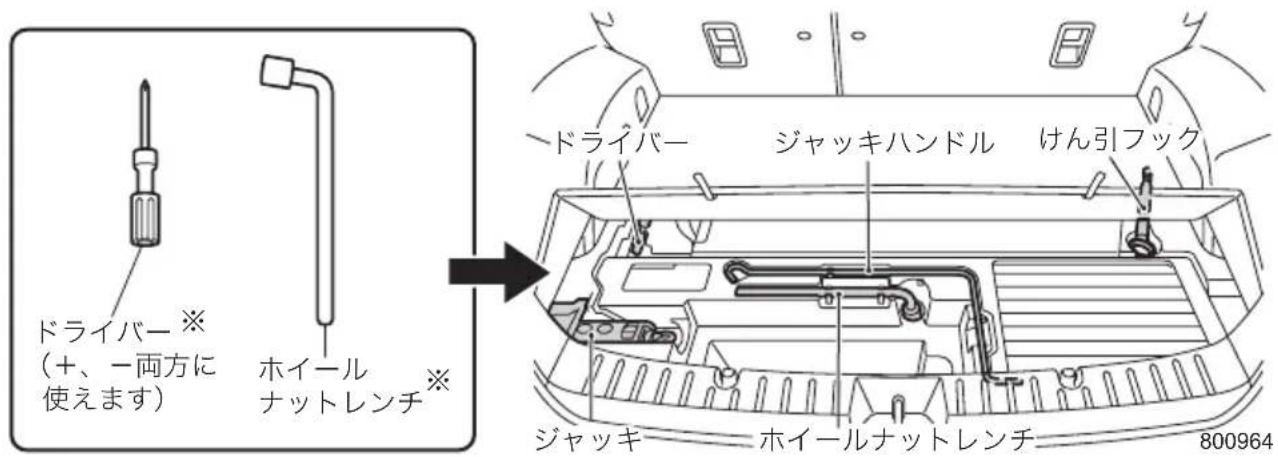 ドライバー (+、一両方に 使えます) ホイール ナットレンチ ドライバー ジャッキハンドル けん引フック ジャッキ ホイールナットレンチ 800964