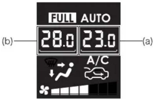 FULL AUTO 28.0 23.0 (b) (a) A/C