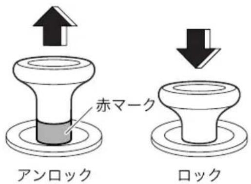 赤マーク アンロック ロック