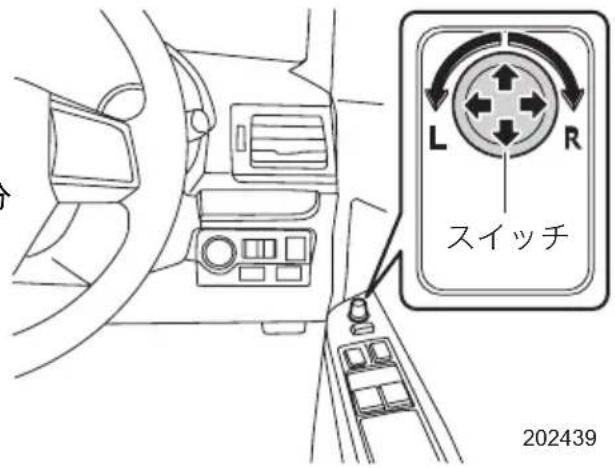 L R スイッチ 202439