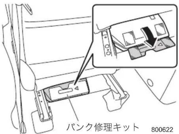 パンク修理キット 800622