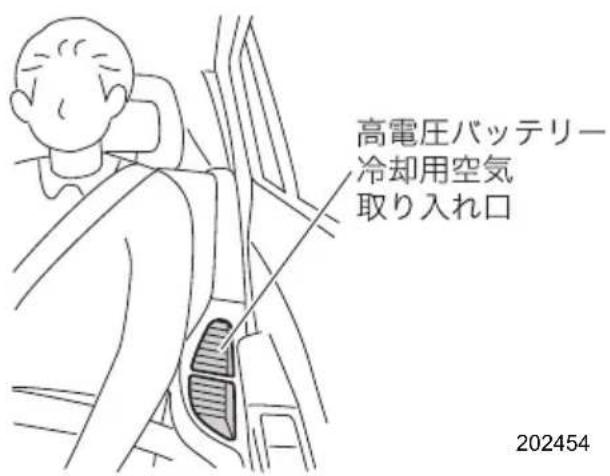 高電圧バッテリー 冷却用空気 取り入れ口 202454