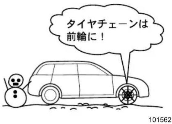 タイヤチェーンは 前輪に！ 101562