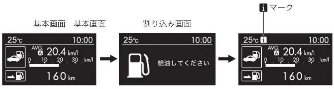 基本画面 基本画面 25°C 10:00 AVG. 20.4 km/l 0 10 20 30 km/l 160 km 割り込み画面 25°C 10:00 給油してください 25°C 10:00 AVG. 20.4 km/l 0 10 20 30 km/l 160 km マーク