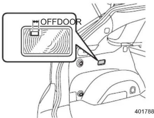 OFFDOOR 401788