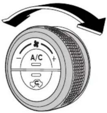 - A/C + C