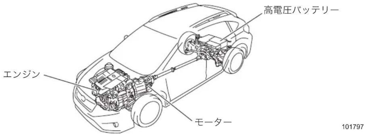 高電圧バッテリー エンジン モーター 101797