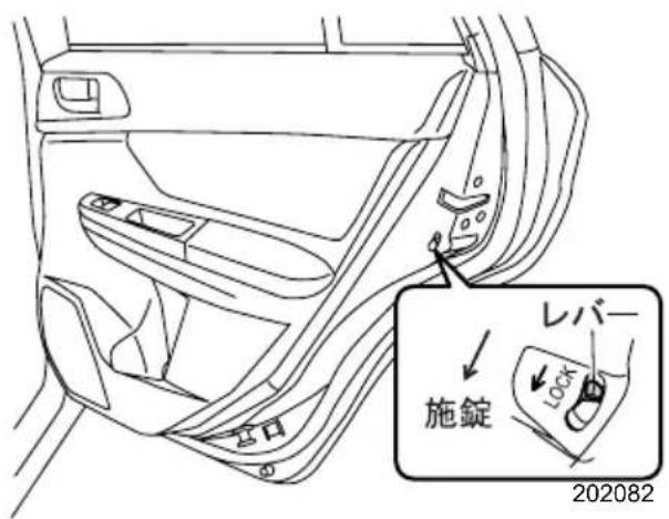 レバー 施錠 LOCK 202082