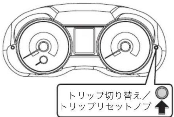 トリップ切り替え/ トリップリセットノブ